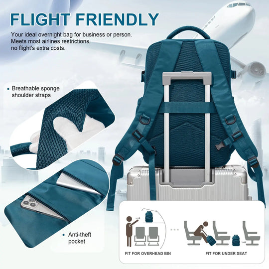 Mochila de viaje para mujer, mochila de mano, mochila para portátil TSA aprobada por vuelo, bolsa de enfermera universitaria, mochila informal para fin de semana MedSurgery Store For Digital Health