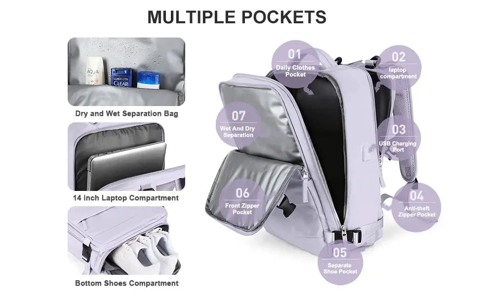 Mochila de viaje para mujer, mochila de mano, mochila para portátil TSA aprobada por vuelo, bolsa de enfermera universitaria, mochila informal para fin de semana MedSurgery Store For Digital Health