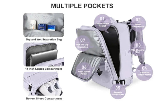 Mochila de viaje para mujer, mochila de mano, mochila para portátil TSA aprobada por vuelo, bolsa de enfermera universitaria, mochila informal para fin de semana MedSurgery Store For Digital Health