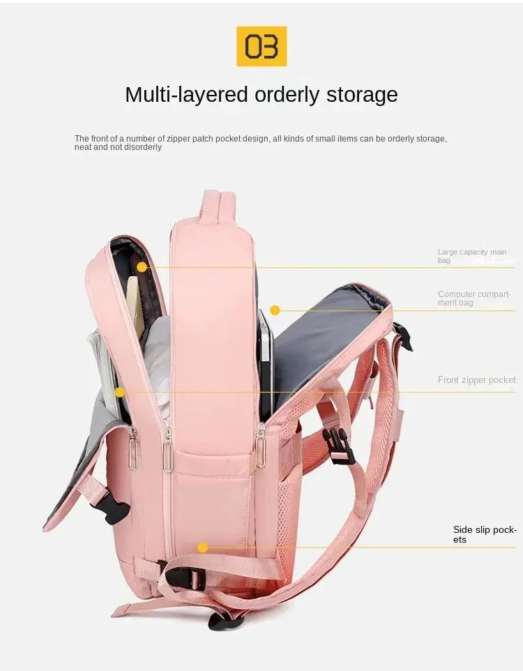 Mochila de viaje para mujer, mochila de mano, mochila para ordenador portátil TSA, bolsa de enfermera universitaria aprobada por vuelo, mochila informal para fin de semana MedSurgery Store For Digital Health