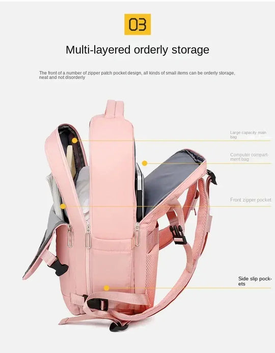 Mochila de viaje para mujer, mochila de mano, mochila para ordenador portátil TSA, bolsa de enfermera universitaria aprobada por vuelo, mochila informal para fin de semana MedSurgery Store For Digital Health