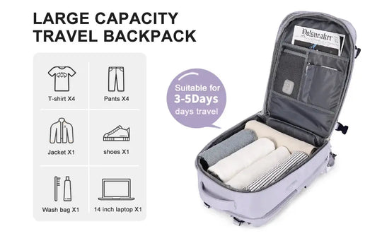 Mochila de viaje para mujer, mochila de mano, mochila para portátil TSA aprobada por vuelo, bolsa de enfermera universitaria, mochila informal para fin de semana MedSurgery Store For Digital Health