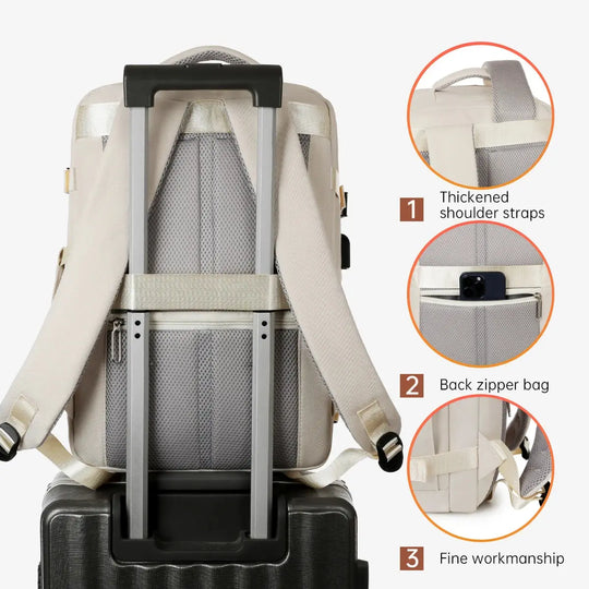 Mochila para mujer 2025, nueva mochila informal para ordenador de negocios, bolsa de viaje de gran capacidad para viajes al aire libre, bolso escolar para estudiantes, viajes de negocios, desplazamientos, clase de MedSurgery Store For Digital Health