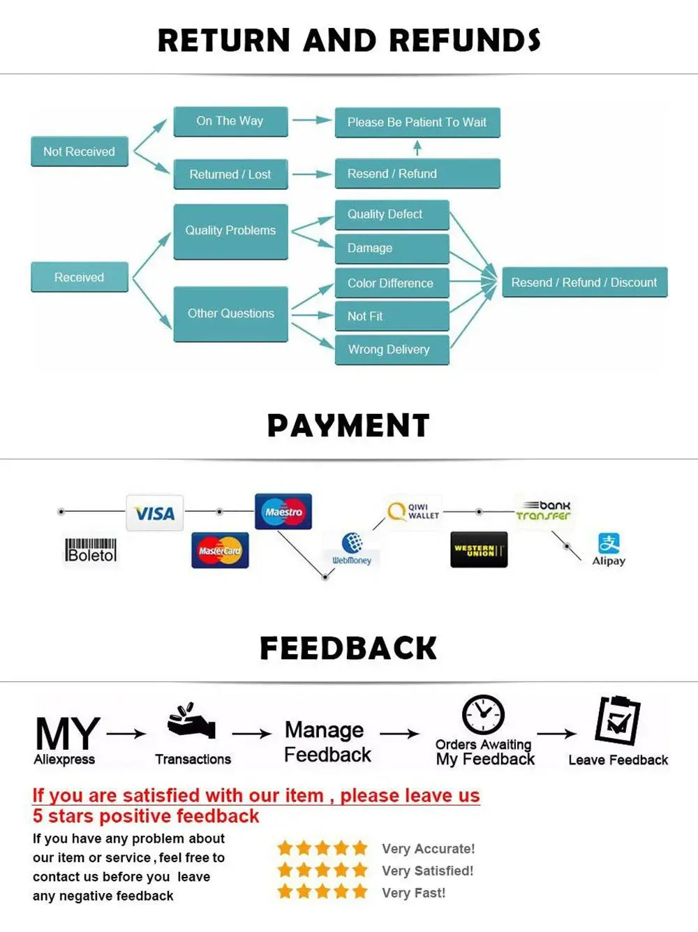 Venta al por mayor de uniformes médicos, traje para correr, conjunto de gomas para médico y enfermera, ropa de trabajo quirúrgica para Hospital, trajes multicolores para mujerApparel & Accessoriesdsers - fulfillment - serviceMedSurgery Store For Digital Health1005007116737053 - 42025LW - Grey - XXL42025LW - GreyXXLVenta al por mayor de uniformes médicos, traje para correr, conjunto de gomas para médico y enfermera, ropa de trabajo quirúrgica para Hospital, trajes multicolores para mujer